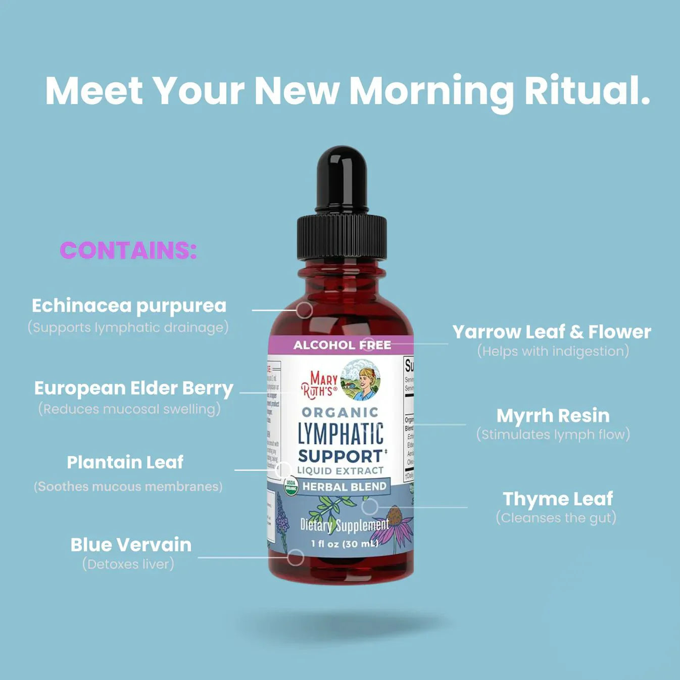 Organic Lymphatic Support Herbal Extract