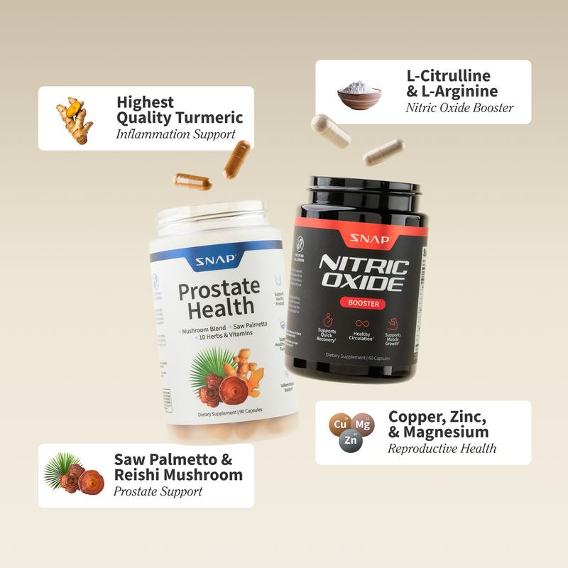 Prostate Health + Nitric Oxide Combo