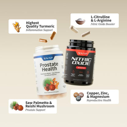 Prostate Health + Nitric Oxide Combo