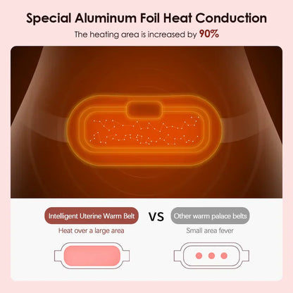 Menstrual Heat Relief Belt