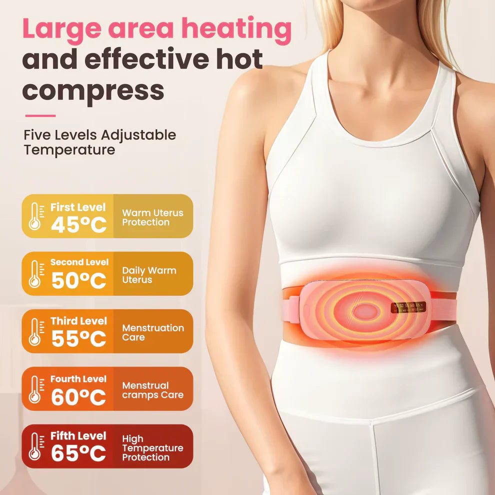 Menstrual Heat Relief Belt