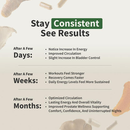 Prostate Health + Nitric Oxide Combo