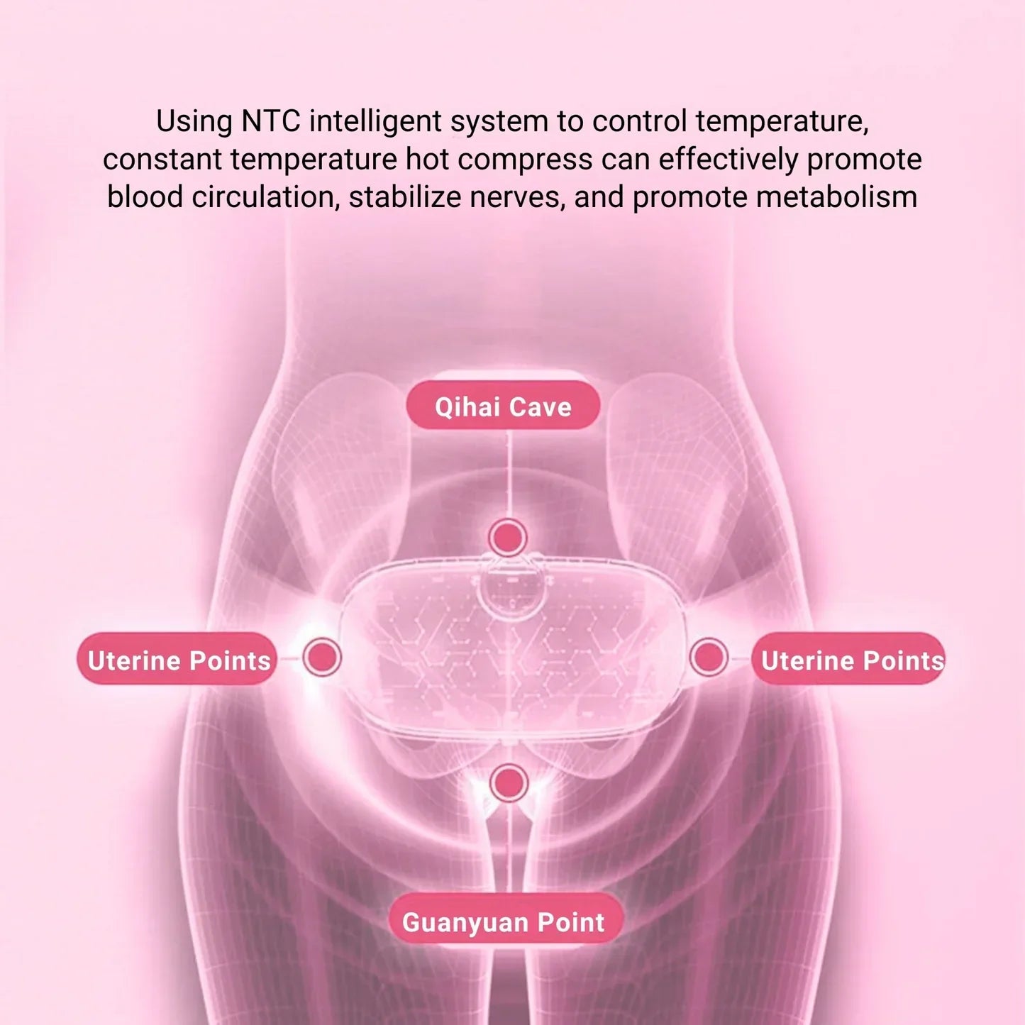 Menstrual Heat Relief Belt